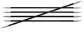 Rozmiary 1.50mm - 6.00mm