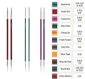  Druty wymienne KnitPro ROYALE *2